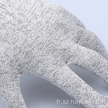 Gants anti-coupures et perforations